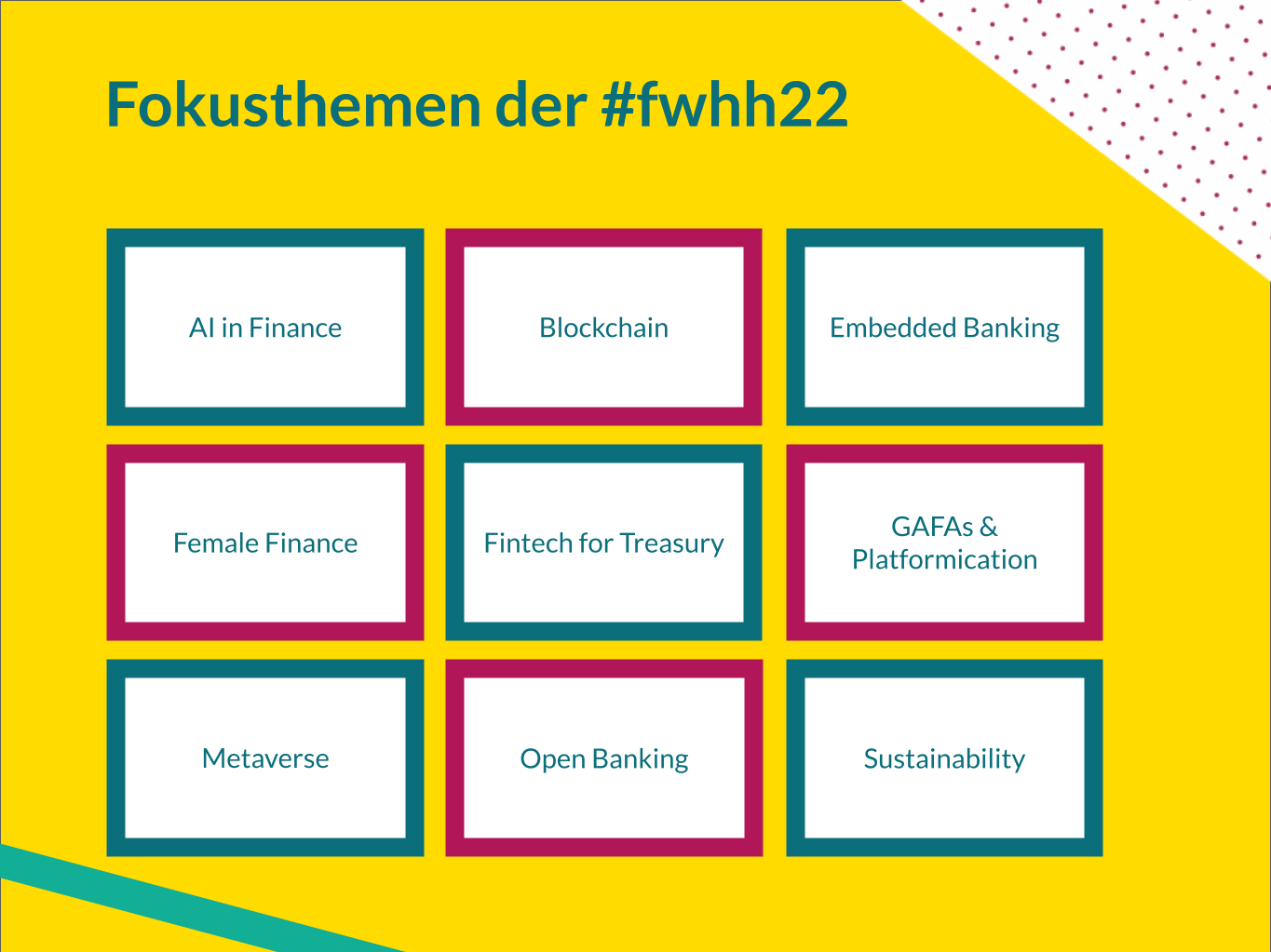 Fokusthemen der Fintech Week 2022 #fwhh22